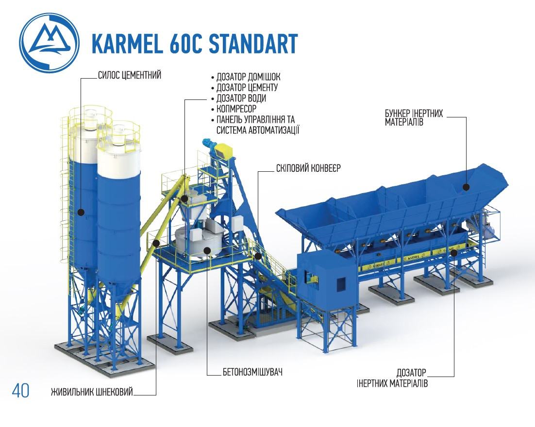 Planta de hormigón con skip KARMEL 60C Standart